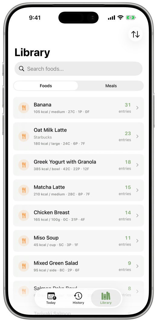 Your food library
