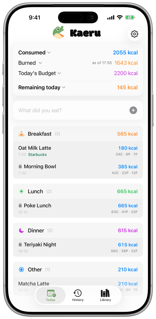 Daily calorie overview